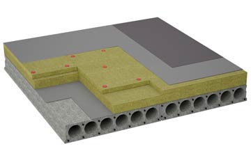 considerations of Tal Y Cafn flat roofing insulation